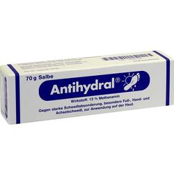 Weiße Schachtel mit blauen Aufdrucken für eine Antihydral Salbe gegen starkes Schwitzen.